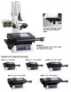 Mitutoyo 176-681-10 Mitutoyo Toolmakers Microscope   Model No (XY  Stage size) : MF-B-505C 3 Axis Unit XY Stage Travel : 2