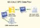 QC Calc QC-C1 Spc Software   Description : QC-CALC SPC  Software 